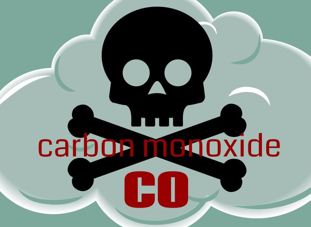 Chronic CO2 Poisoning
