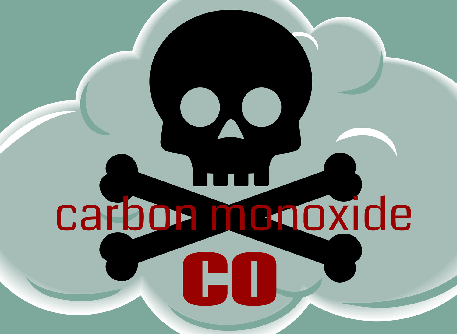 carbon monoxide poisoning symptoms cherry nursing